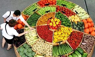 从 杂牌 到品牌,农产品也需拼 名气