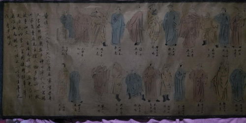 精品推荐 黄慎一百零百将,金农款百佛图